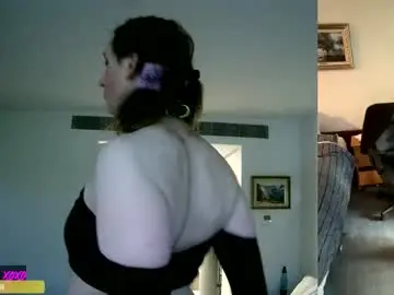 Chaturbate Private Sex Chat of sissycdmish