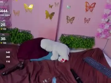 Chaturbate Free Live Porn of dana_scully1