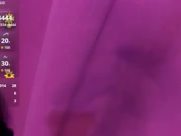 Chaturbate Free Live Porn of dana_scully1