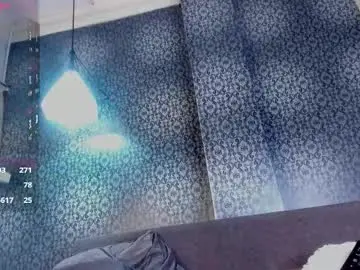 Chaturbate Sex Chat of dana_scully1