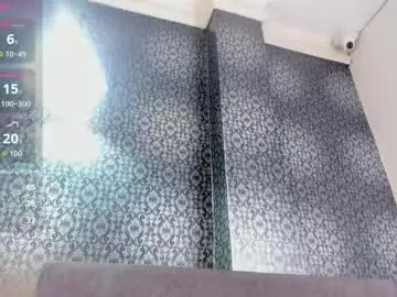 Chaturbate Adult Webcams of dana_scully1