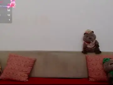 elenatroyy from chaturbate