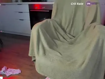 Chaturbate Private Sex Chat of yummy_erika