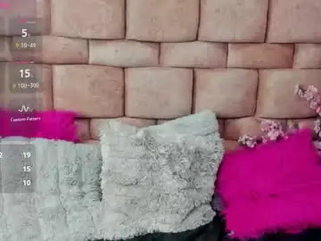 Chaturbate Adult Webcam of amy_noa