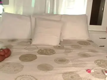 Chaturbate Free Porn Cam of brunoorangel1