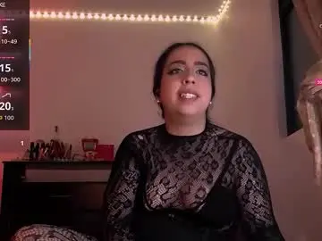 Chaturbate Live Sex Cam of carolinasweet33