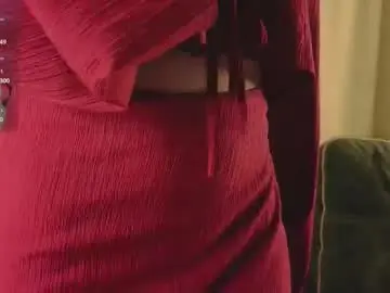 Chaturbate Sex Cam of cherrymira