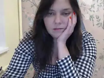 Chaturbate Adult Video Chat of cappuchinno2