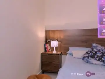 Chaturbate Sex Chat of hanny_13