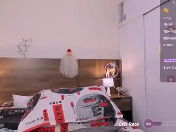 Chaturbate Sex Chat of hanny_13