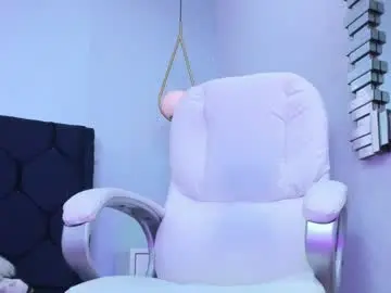 Chaturbate Adult Webcams of heather_hazel