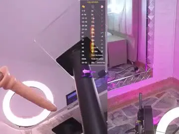 Chaturbate Private Sex Chat of syrellemilf