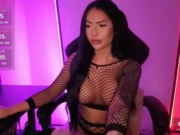 Chaturbate Sex Cam of alicemadyson