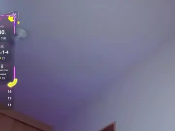 Chaturbate Nude Webcam of anngelademon