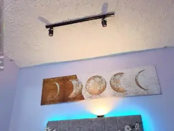 Chaturbate Sex Cam of antonellastar24_