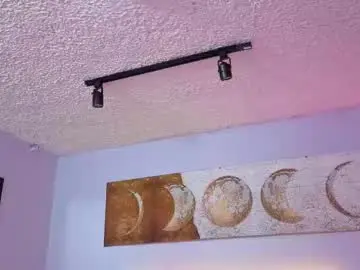 Chaturbate Private Sex Chat of antonellastar24_