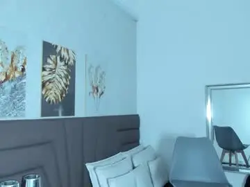 Chaturbate Live Sex Cam of duo69sexual