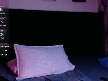 Chaturbate Free Live Porn of naturaltitss_