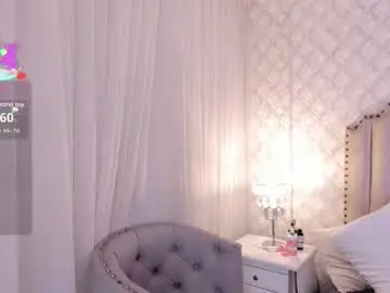 Chaturbate Sex Chat of skinnygirl_28