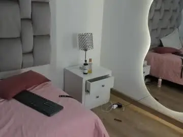 Chaturbate Watch Live Sex Cams of skinnygirl_28