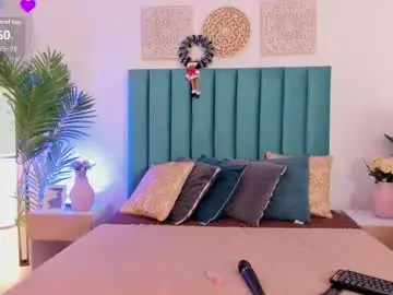 Chaturbate Free Live Porn of charlottebrandt