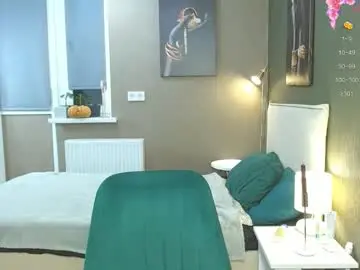 Chaturbate Free Live Porn of kate_space