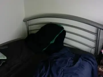 Chaturbate Adult Webcams of looper1002