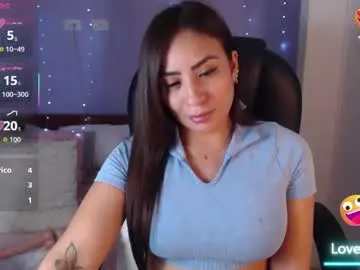 Chaturbate Sex Cam of paulina_galvis2700