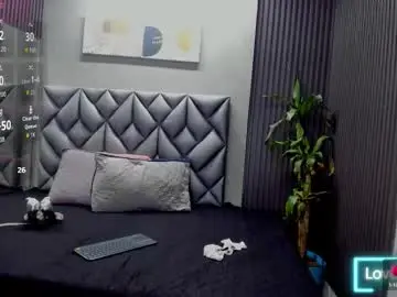 Chaturbate Adult Webcams of andrew_taylor0