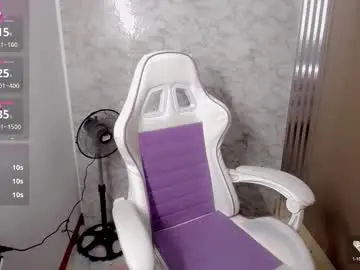 Chaturbate Private Sex Chat of helloo_kityy25