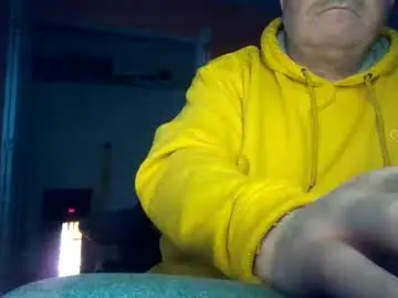 Chaturbate Adult Webcam of tomcat4848