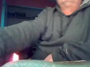 Chaturbate Free Porn Cam of tomcat4848