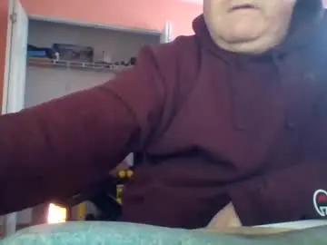 Chaturbate Sex Cam of tomcat4848