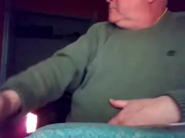 Chaturbate Free Live Porn of tomcat4848