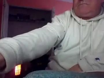 Chaturbate Best live sex cam show of tomcat4848