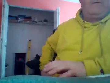 Chaturbate Sex Cam of tomcat4848