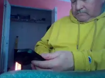 Chaturbate Adult Webcam of tomcat4848