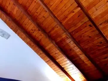 Chaturbate Private Sex Chat of tom_bailey_