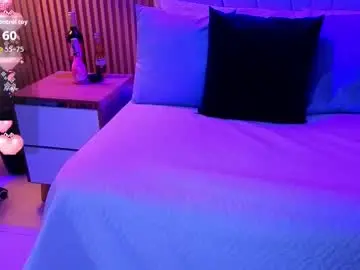 Chaturbate Private Sex Chat of persefone_sky