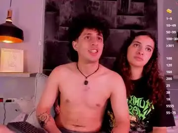Chaturbate Adult Webcams of alessia_and_damian
