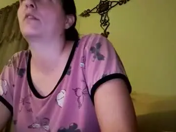 Chaturbate Live Sex Cam of aphrodite60