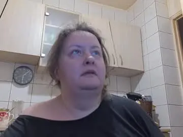 Chaturbate Sex Cam of bethnorth