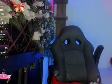 Chaturbate Nude Webcam of kora_red999