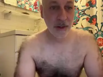 Chaturbate Sex Chat of knbnyc