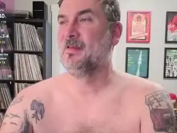 Chaturbate Free Live Porn of office_dad