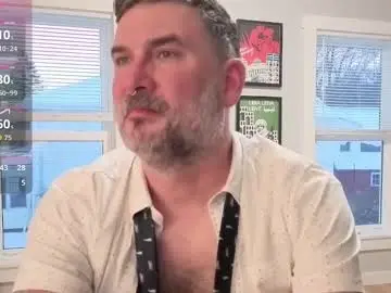 Chaturbate Live Sex of office_dad