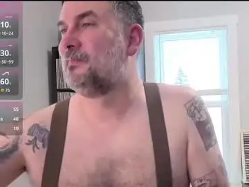 Chaturbate Free Live Porn of office_dad