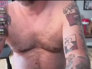 Chaturbate Adult Webcams of office_dad