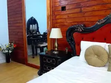 Chaturbate Adult Webcam of suzannex0