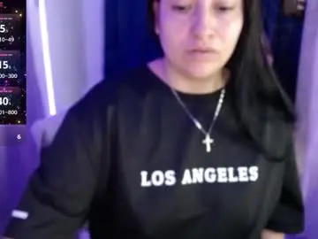 Chaturbate Nude Webcam of mhialorens